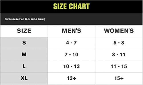 AIRCAST Aircast AirSelect Standard Walker Brace/Walking Boot, Small