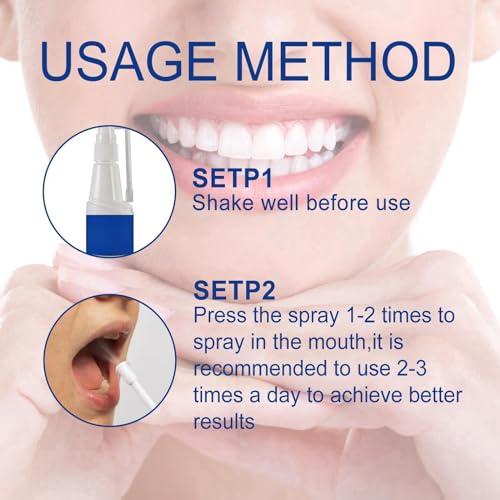 HIVETZ 2pcs Toothache Relieving Spray,Herbal Oralcare Spray,Toothache Pain Relief,Dental Pain Relief Spray,Toothache Pain Relief for Adult,Instant Teeth Treatment Relief,Strong Pain Relief for Toothache