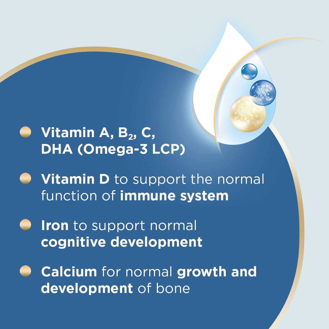 Aptamil Aptamil Advanced 3 Toddler Baby Milk Powder Formula, from 1 Year, 800g (Pack of 4)