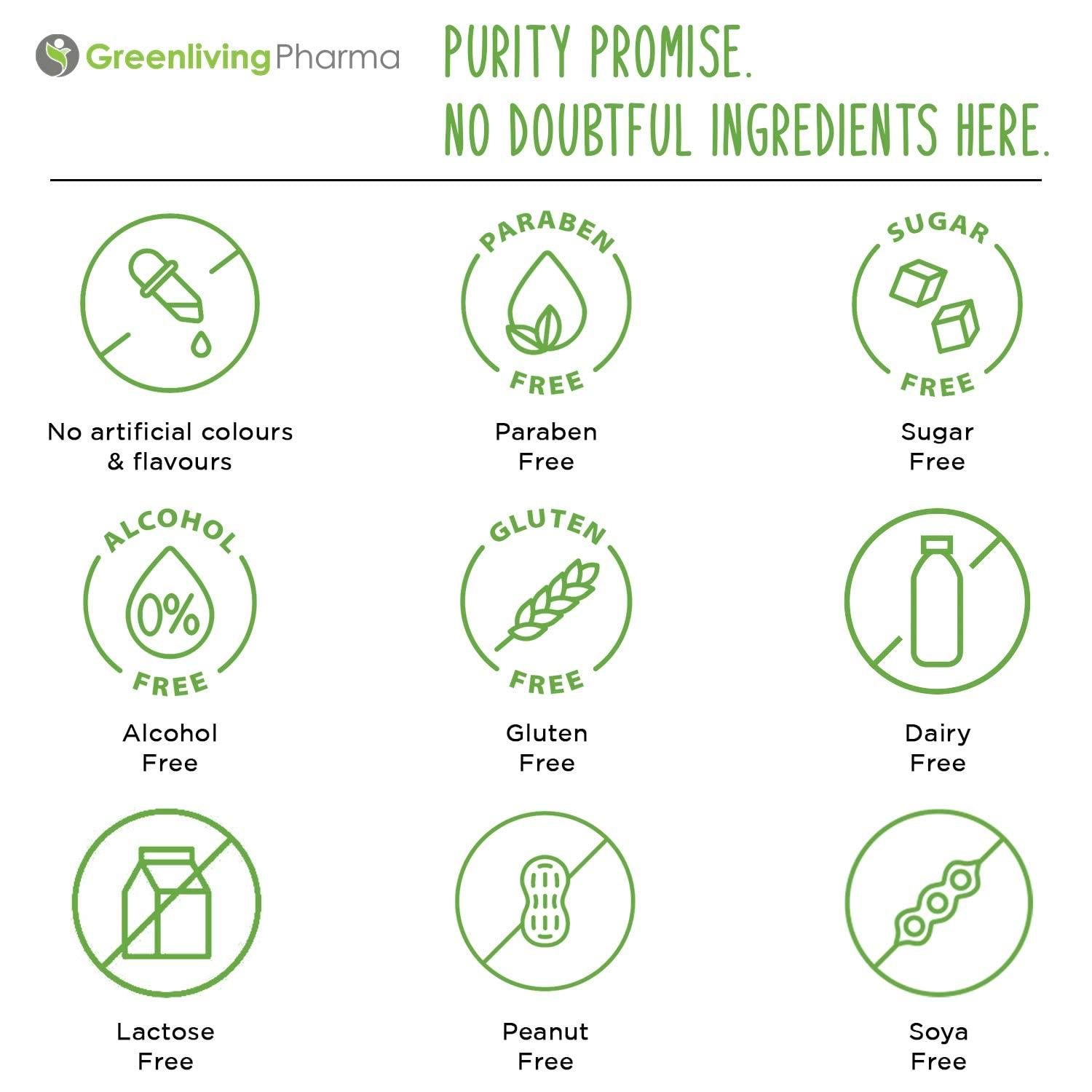 COLOMINT Colomint Peppermint Oil Capsules - for IBS Relief, Bloating, Tummy Pain and Healthy Digestion - 84 Gastro-Resistant Capsules (0.2ml Each), Natural Soothing Mint, Sealed in Hygienic Blister Strips