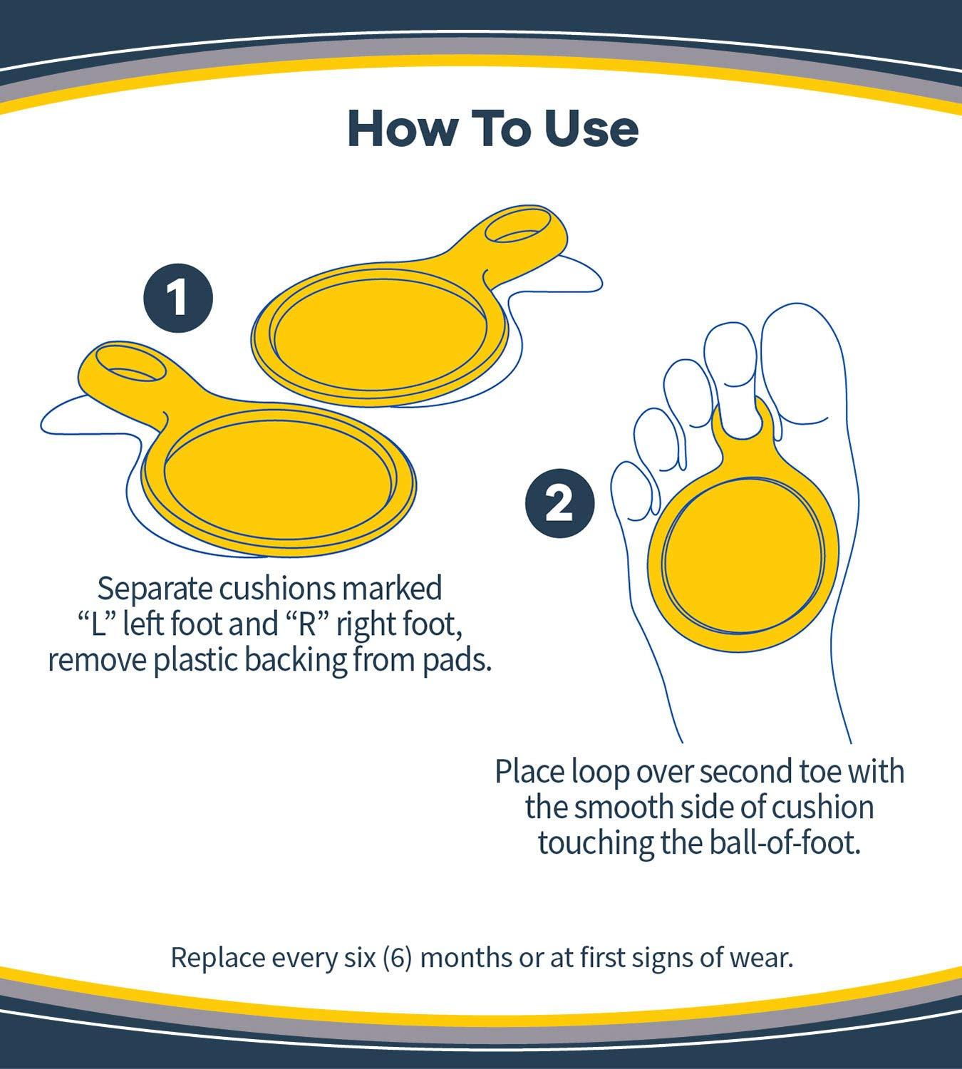 Dr. Scholl's Dr. Scholl's Metatarsal Pads to Distribute Pressure with Every Step, 1 Count (Pack of 1)