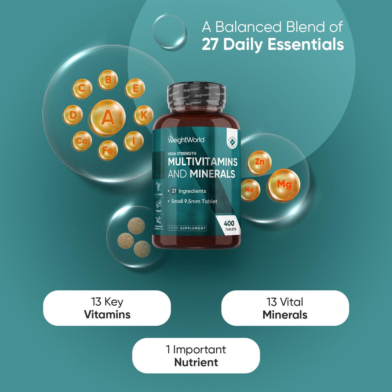 WeightWorld Multivitamin Tablets for Men & Women with 27 Active Multivitamins & Minerals Like Iron, Zinc, & Vitamin D - Peppermint Flavour 400 Micro Tablets - Vegan Multivitamins Nutritional Supplement