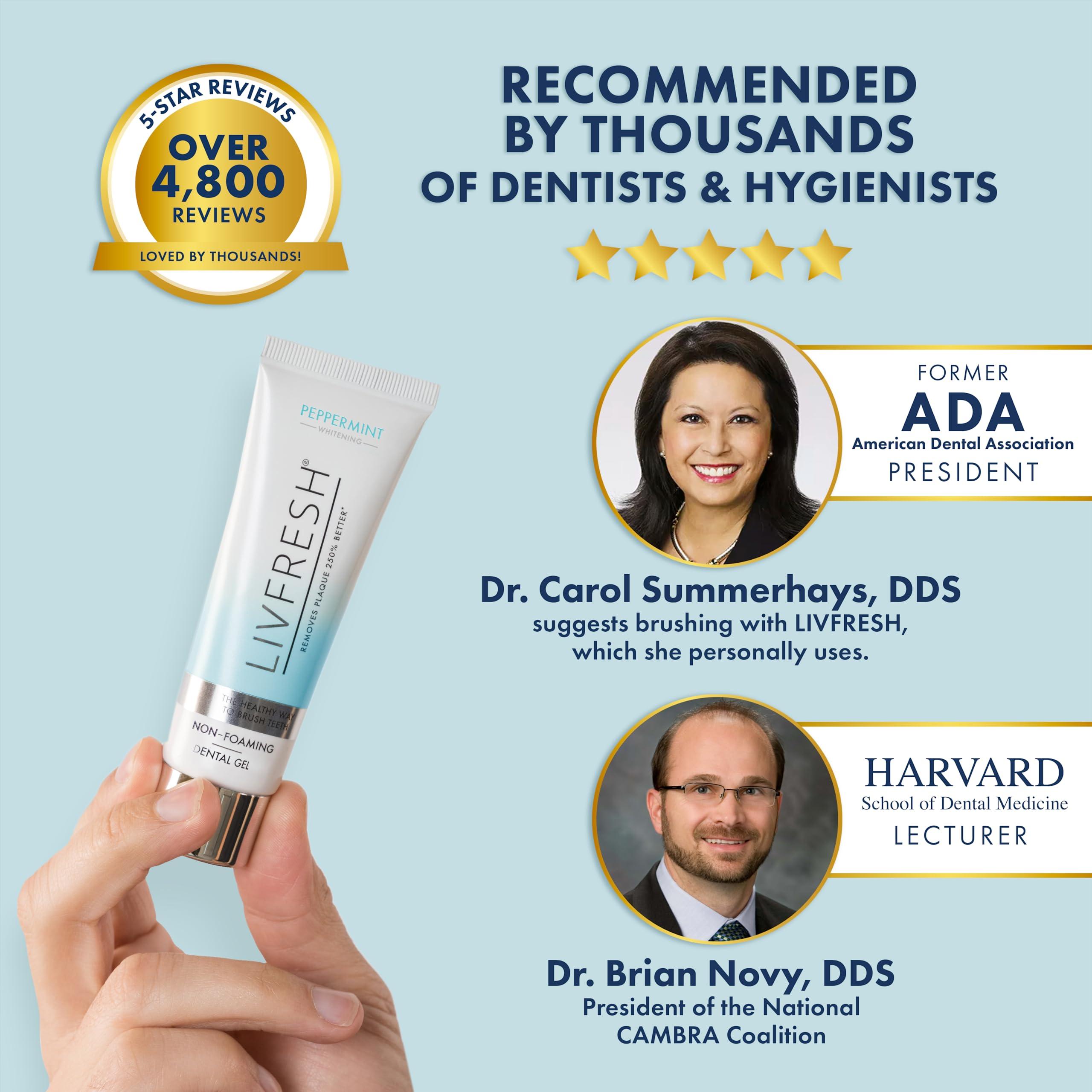 LIVFRESH LIVFRESH Toothpaste Gel, Clinically Proven to Remove Plaque 250% Better, Improves Gum Health 190% Better, Prevents & Reduces Tartar, Peppermint