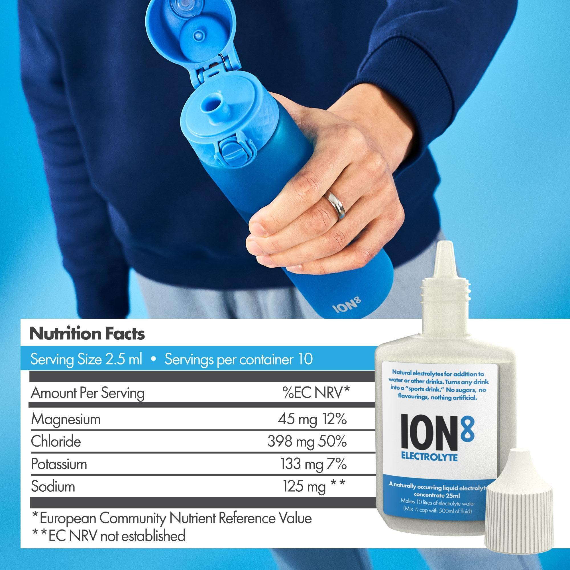 Ion8 ION8 Electrolyte Hydration Booster, Sugar-Free, Zero Calories, Add Essential Electrolytes to Any Drink for Hydration & Recovery, Eases Muscle Cramps