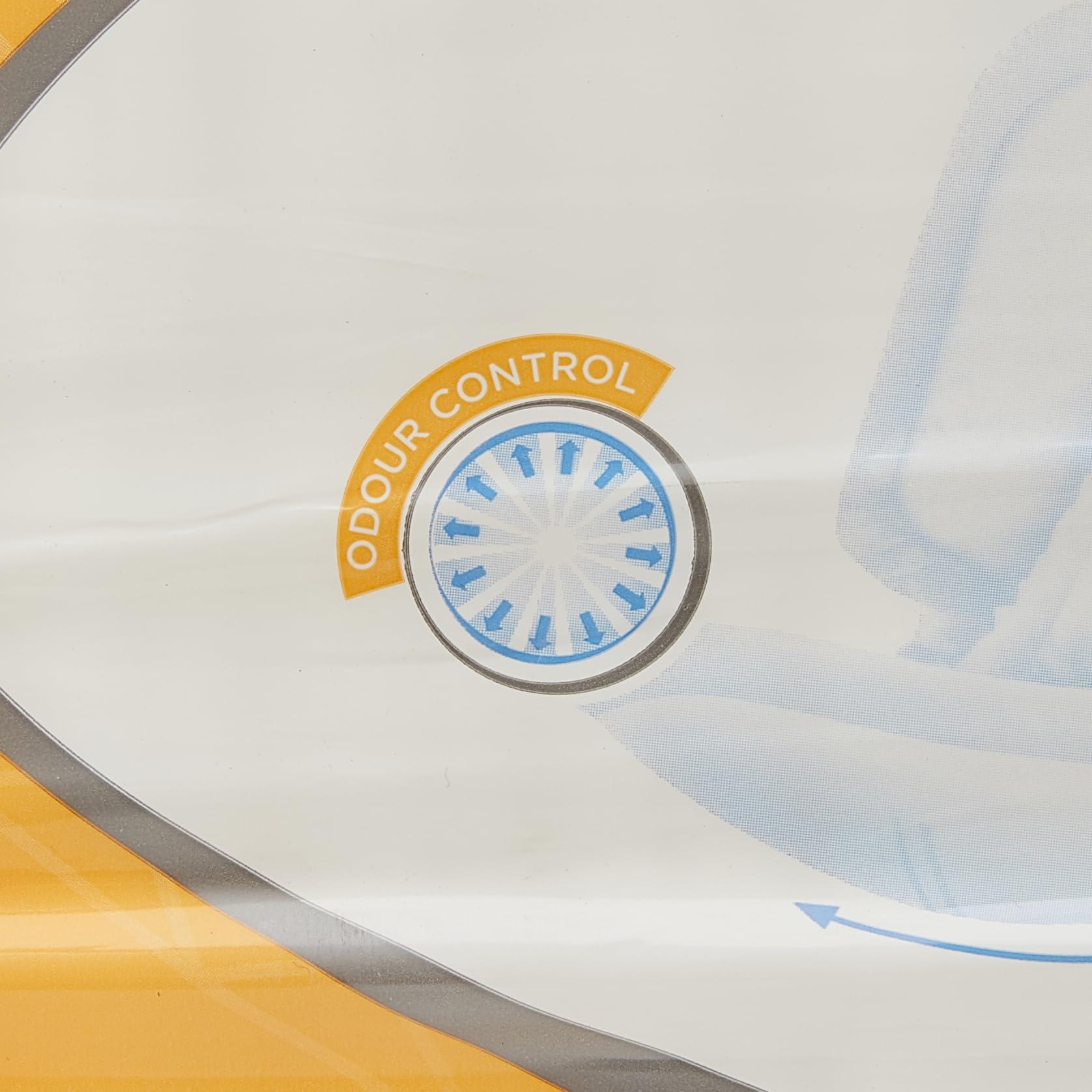 iD Expert iD Expert Form Disposable Incontinence Pad  Super Absorbent, Discreet Design, Anti Leak Protection, Wetness Indicator, Odour Control, Women & Men, Adult Nappies, 2900ml, 21 Pads