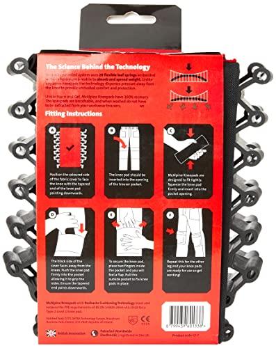 Redbacks Redbacks Lightweight Advanced Slide-In Knee Pad For Workwear Trousers