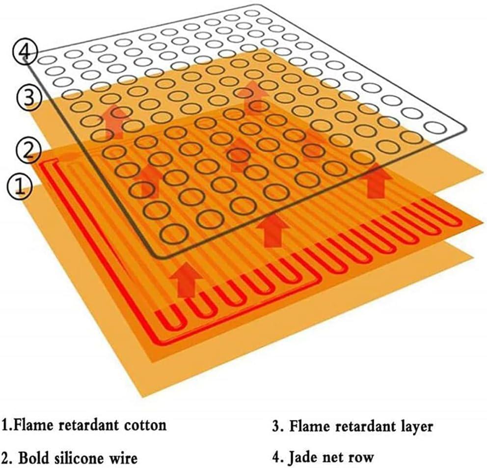 SPUZZO Jade Far Infrared Heating Pad,Bio Crystal Heat Mat,Infrared Heat Therapy Healing,Natural Jade And Tourmaline Stones Heating Mats Adjustable Timer & Temperature For Back Pain And Cramps