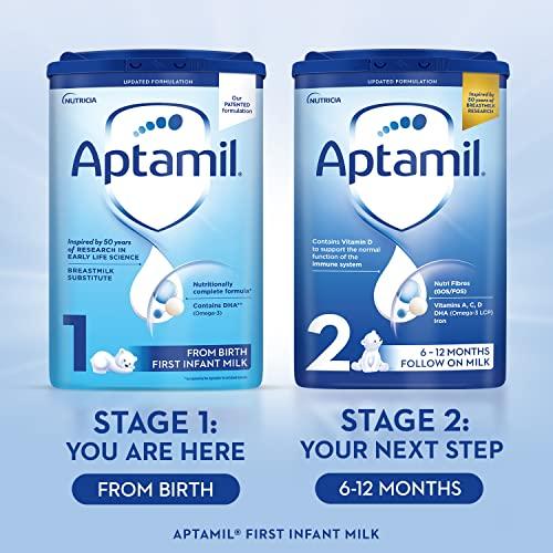 Aptamil Aptamil 1 First Baby Milk Powder, From Birth, 800g (Pack of 6)
