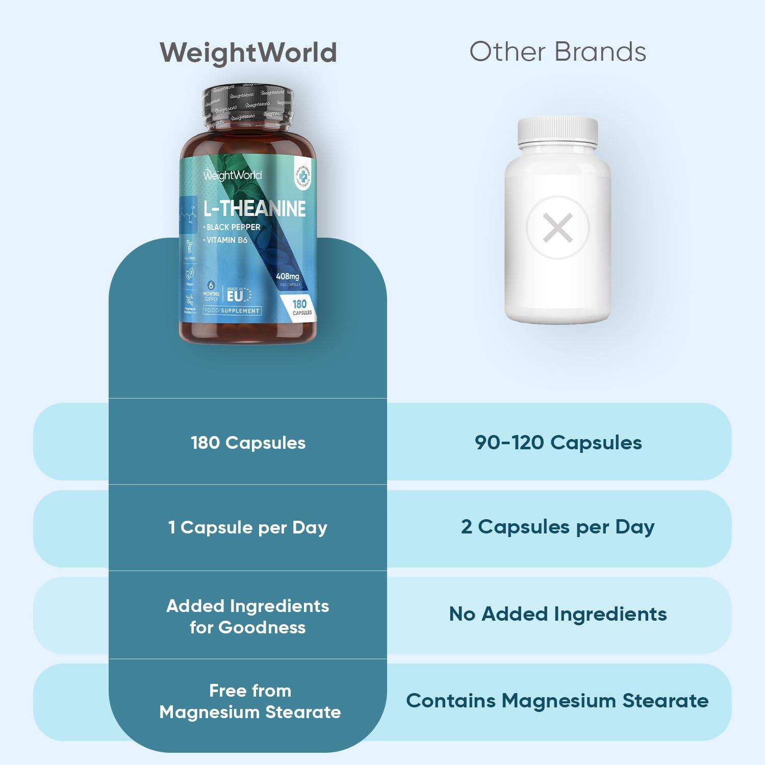 WeightWorld L Theanine with Lemon Balm 500mg - 180 Vegan Capsules - Natural Nootropics L-Theanine Supplements - High Strength L-Theanine Capsules - 6 Months Supply - Alternative to Coffee - Non GMO & Gluten Free