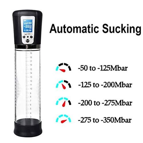 Spenic Men\'s Handheld Vacuum Pump Massager with ED Panel Screen Men\'s Vacuum Pump, Electric Massager Men\'s Muscle Pump for Body Massage Relaxation, Stress Relief Massage Equipment Device Tool