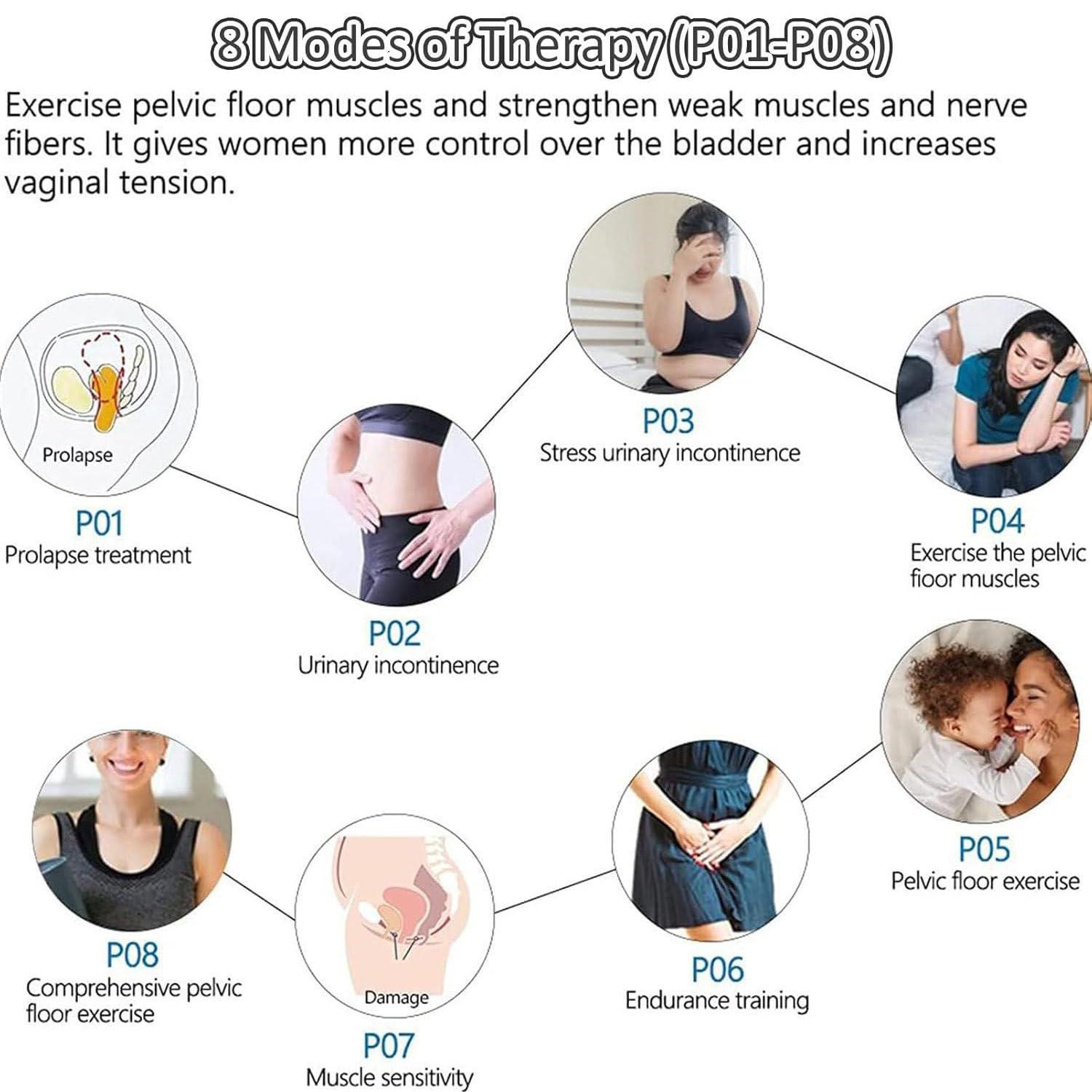 LSHFYV LSHFYV Pelvic Floor Strengthening Device Women, Electric Pelvic Muscle Exerciser for Women, Stimulate & Tighten 12,000x - 28 Min Use - Magnetic Design - For Stronger Pelvic Muscles