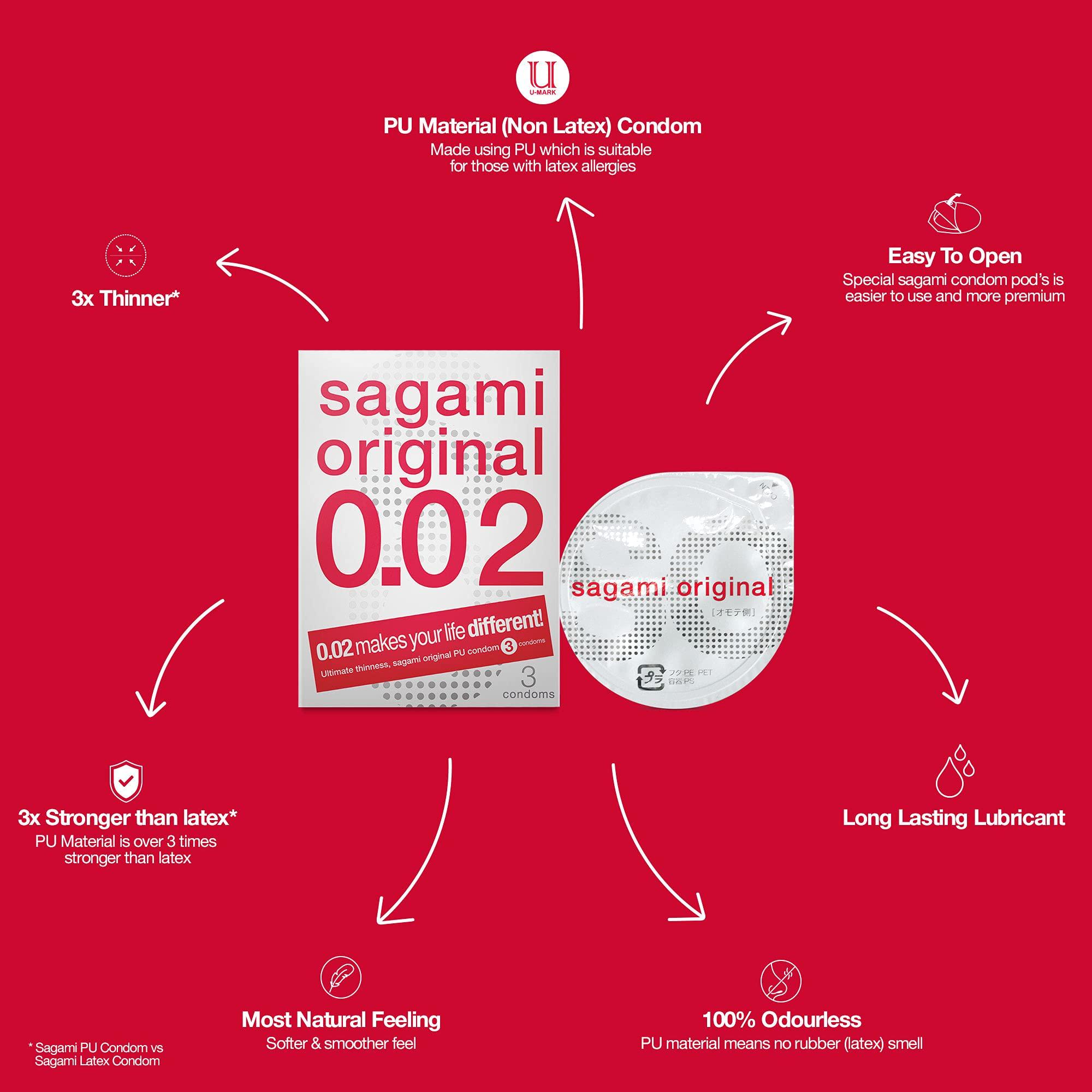 Sagami Sagami Original 0.02 | Super Thin | Super Strong | Non Latex PU Condoms (3 Pack)