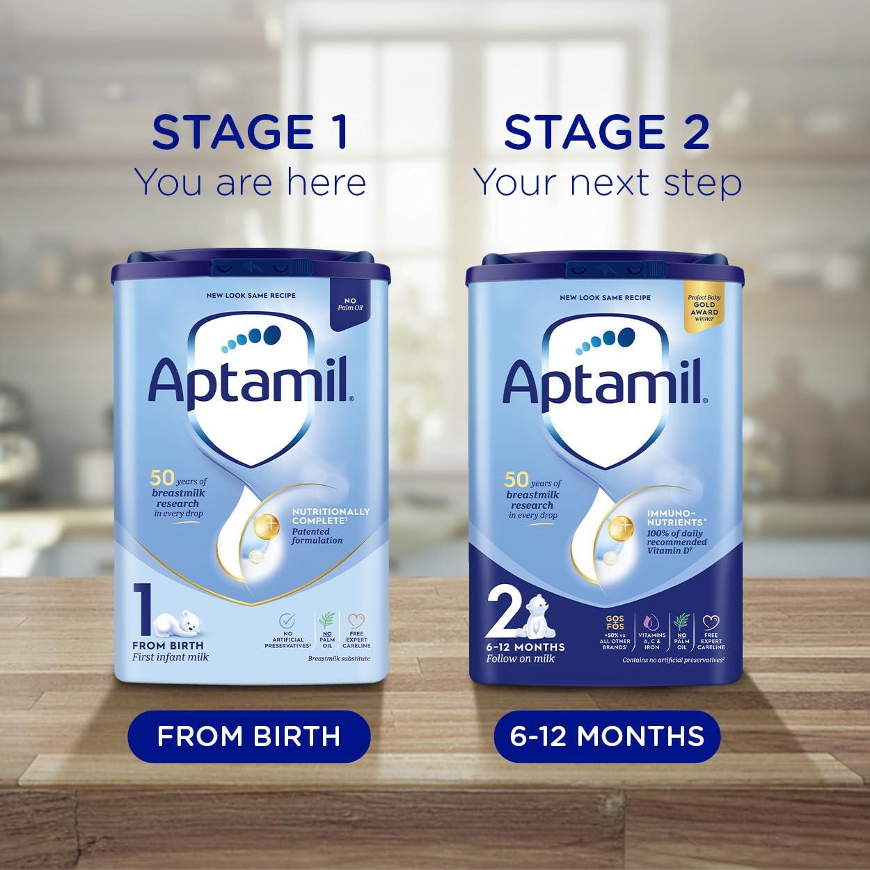 Aptamil Aptamil 1 First Baby Milk Powder, From Birth, 800g (Pack of 6)