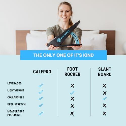 CALFPRO CalfPro Deep Calf Stretcher - Slant Board Stretching for Plantar Fasciitis & Achilles Tendonitis, Feet Mobility & Heel Pain Relief, Incline Wedge for Strained Ankle - Foot Rocker Stretch Replacement