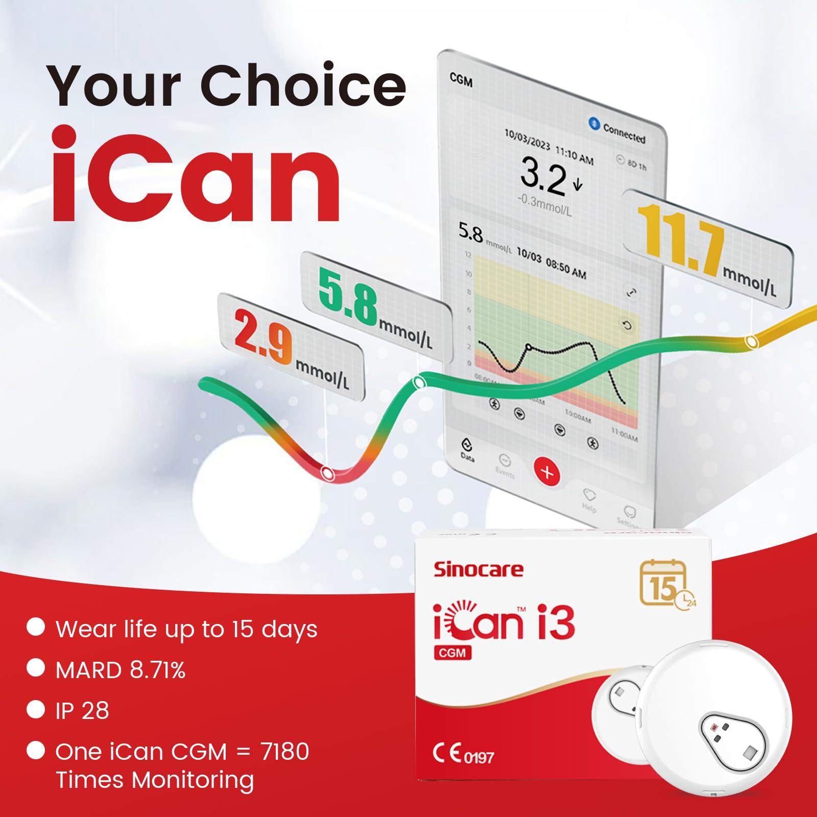 sinocare Sinocare iCan CGM, Continuous Glucose Monitor, 15 Days Wear-life & IP28, Every 3 Minutes Output Test Value Via iCan CGM App, Pack of 1 Sensor & Transmitter