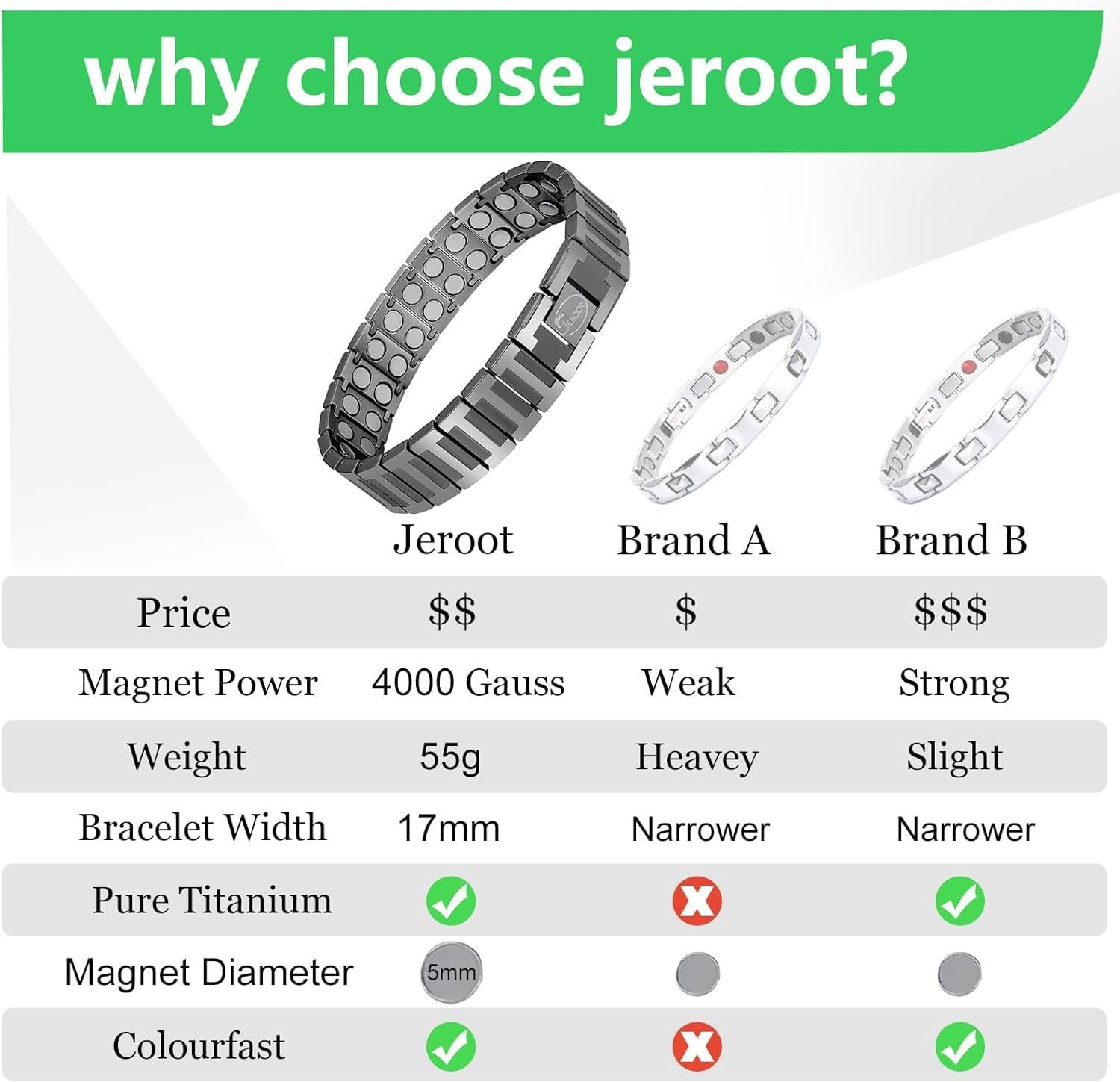 JEROOT JEROOT 4000 Gauss Titanium Magnetic Bracelet, Pure Titanium Power Men's Magnetic Bracelets Clasp Bracelet Magnet Men's Magnetic Bracelet (grey)