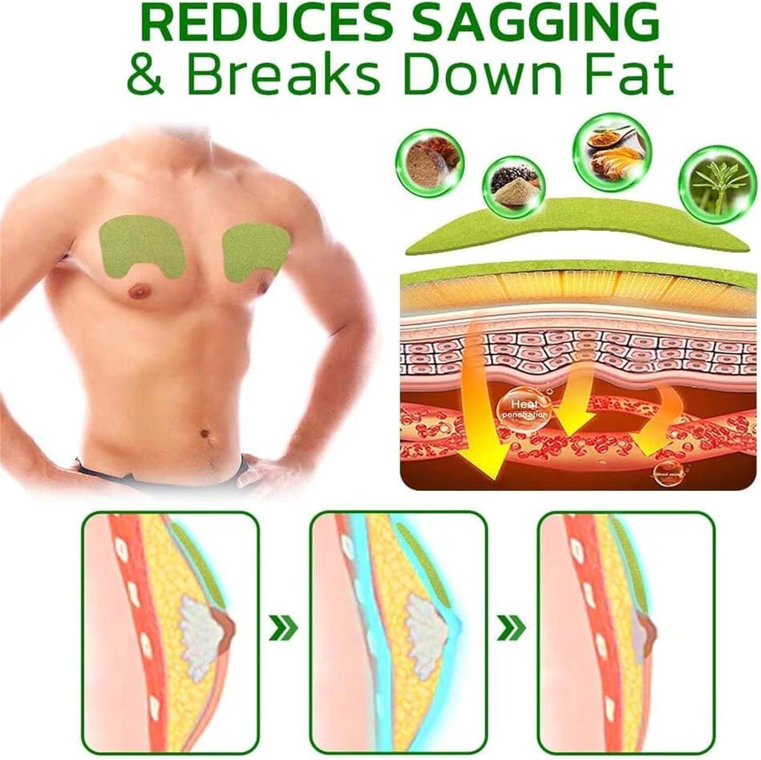 Kolarmo Turmericmax Gynecomastia Compress Patch,Luhaka Gynecomastia Cellulite Melting Patch,Gynecomastia Tightening Ginger for Men Chest Care Patch Turmeric Extract (2box)