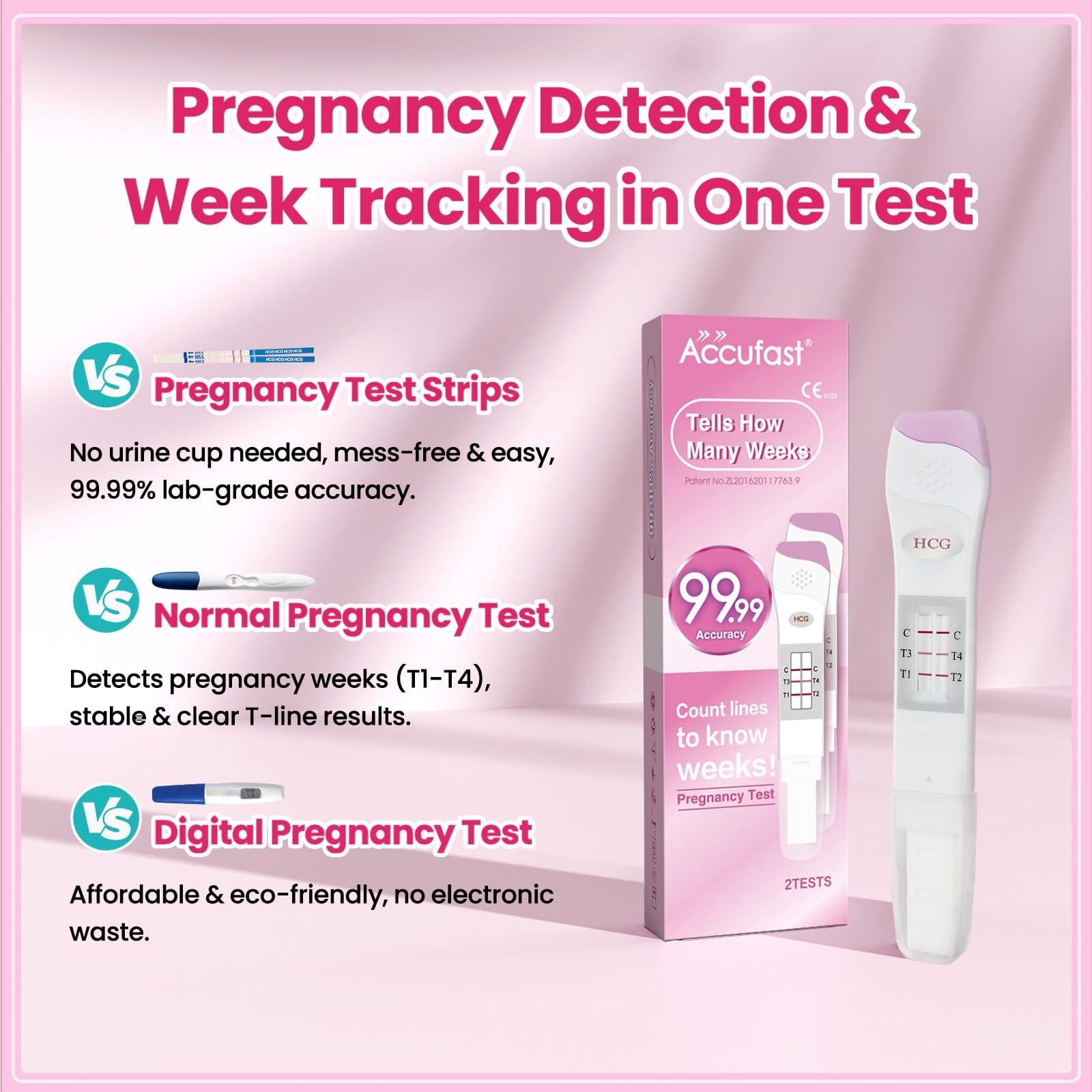 Accufast Accufast Pregnancy Test for Early Detection with Week Indicator to Tell You How Many Weeks Pregnant, hCG Urine Test with 99.99% Accurate & Quick Result (2 Tests)