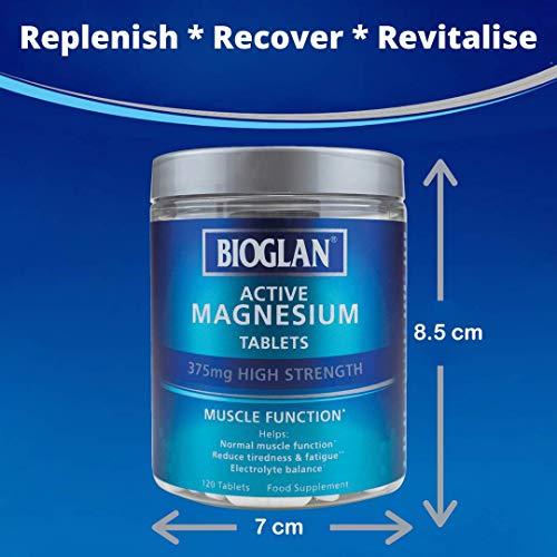 Bioglan Bioglan Active Magnesium - 120 Tablets