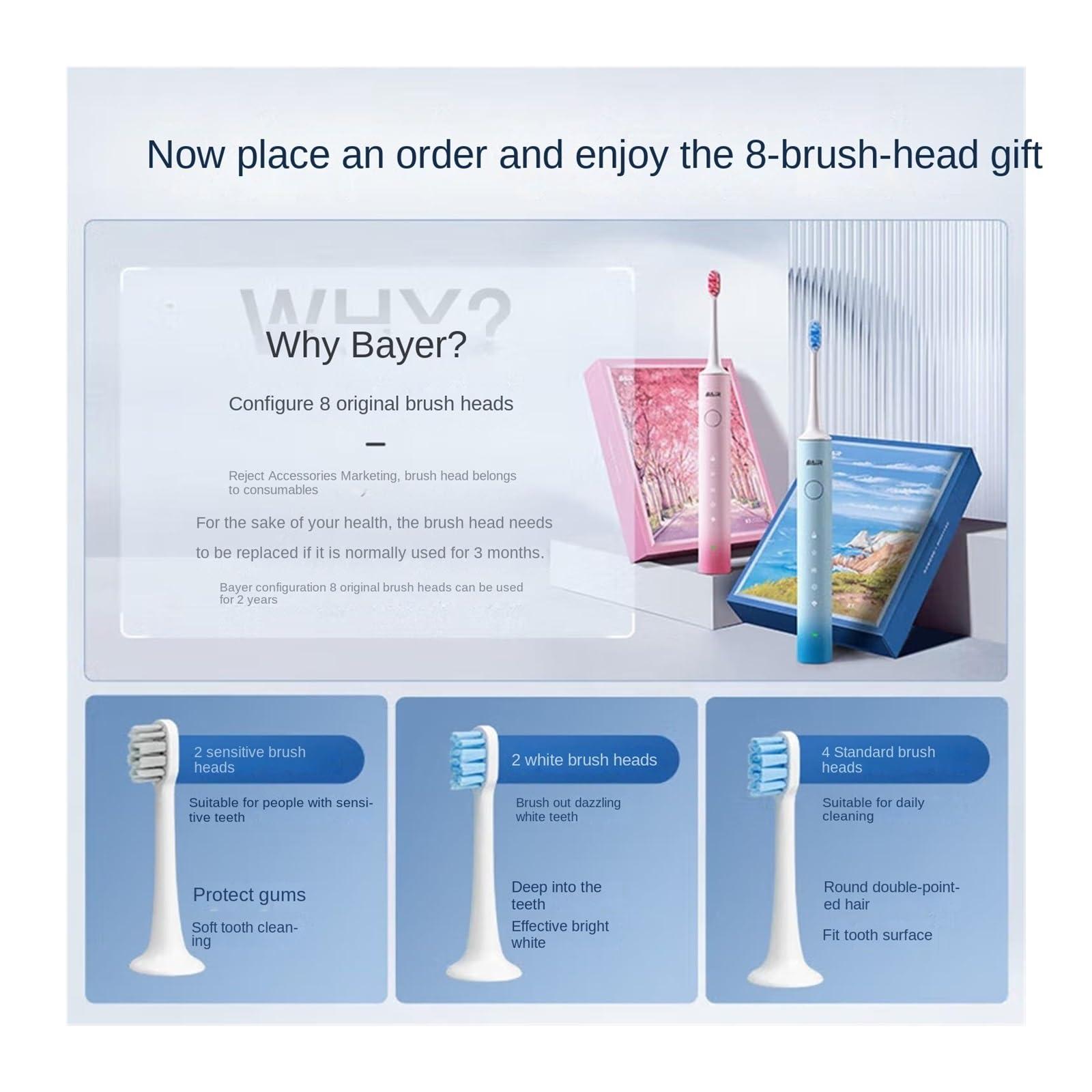 ooazbhy BAIR X3/X304 Electric Toothbrush Adult Sonic Shock Rechargeable Deep Clean Soft Hair Automatic Toothbrush for Men and Women (32-33, 3435, 36-37, 38-39, 40-41, 42-43, 44-45, 46-47 : X304 Ocean