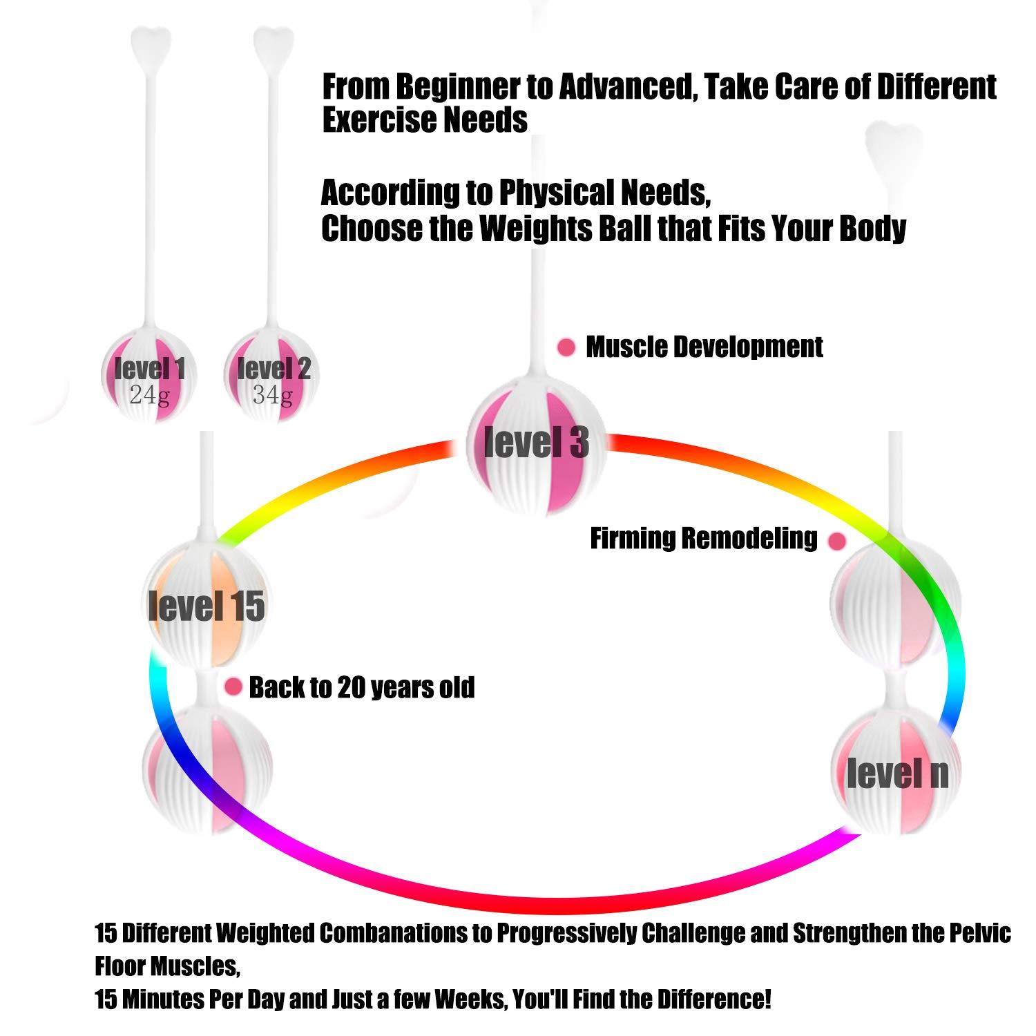 SOPHKO Kegel Weights Exercise Balls - 5 Kegel Balls for Beginner & Advance,Doctor Recommended for Women Bladder Control & Pelvic Floor Exercise Ben Wa Massage Balls