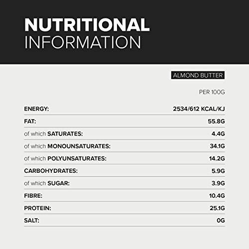 Bulk Bulk Natural Almond Butter Tub, Smooth, 1 kg, Packaging May Vary