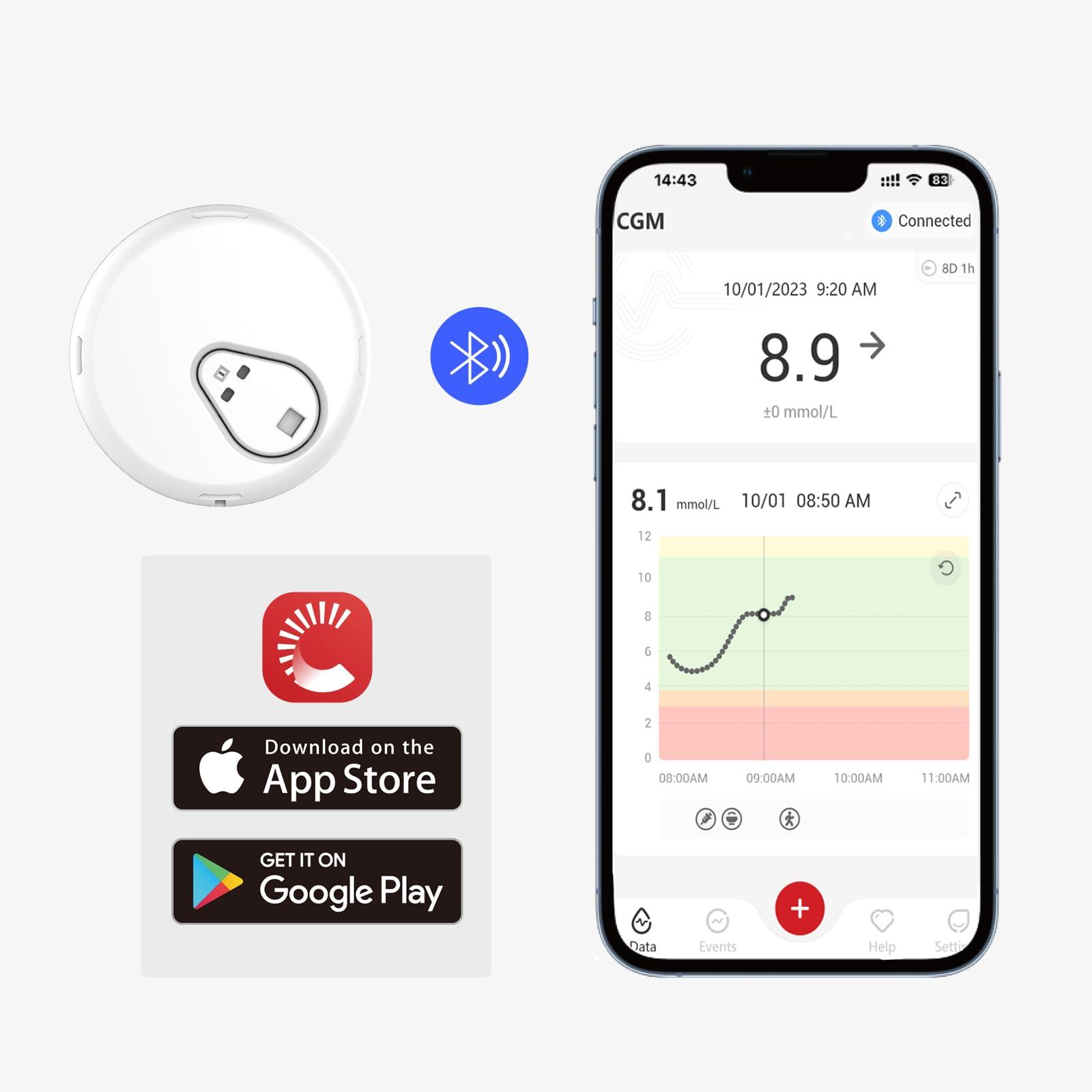 sinocare Sinocare iCan CGM, Continuous Glucose Monitor, 15 Days Wear-life & IP28, Every 3 Minutes Output Test Value Via iCan CGM App, Pack of 1 Sensor & Transmitter