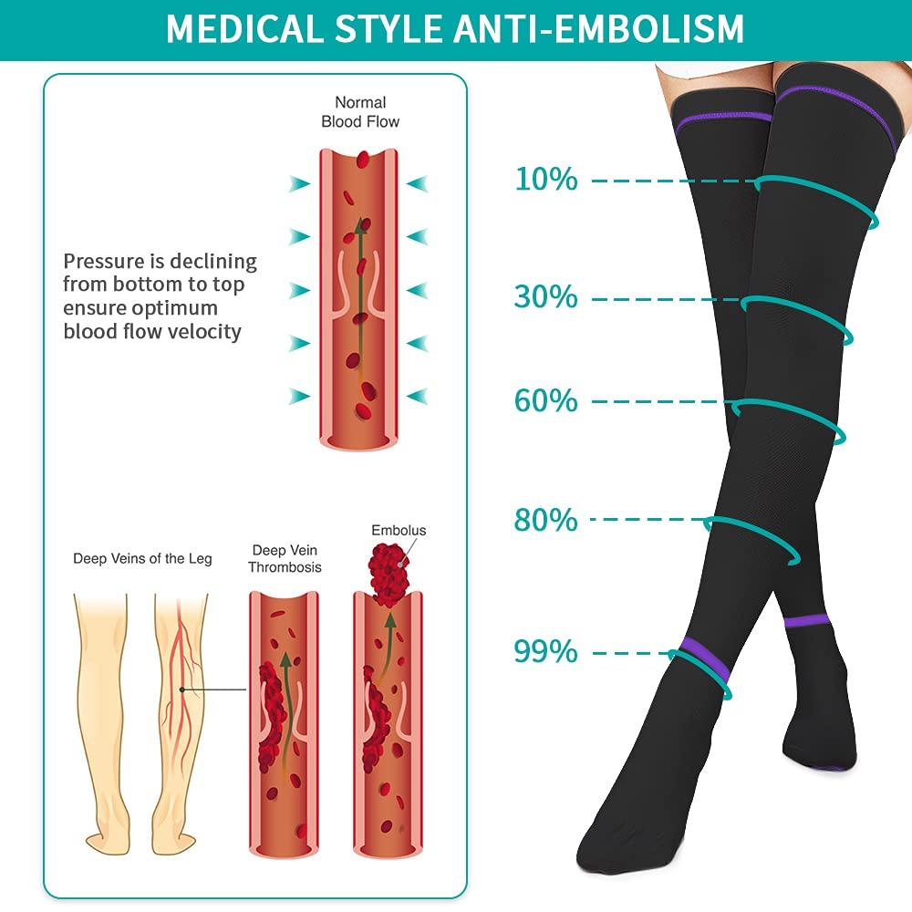 SKYFOXE SKYFOXE T.E.D. Anti Embolism Stockings for Women Men Thigh High, 15-20 mmHg Compression TED Hose with Inspect Toe Hole