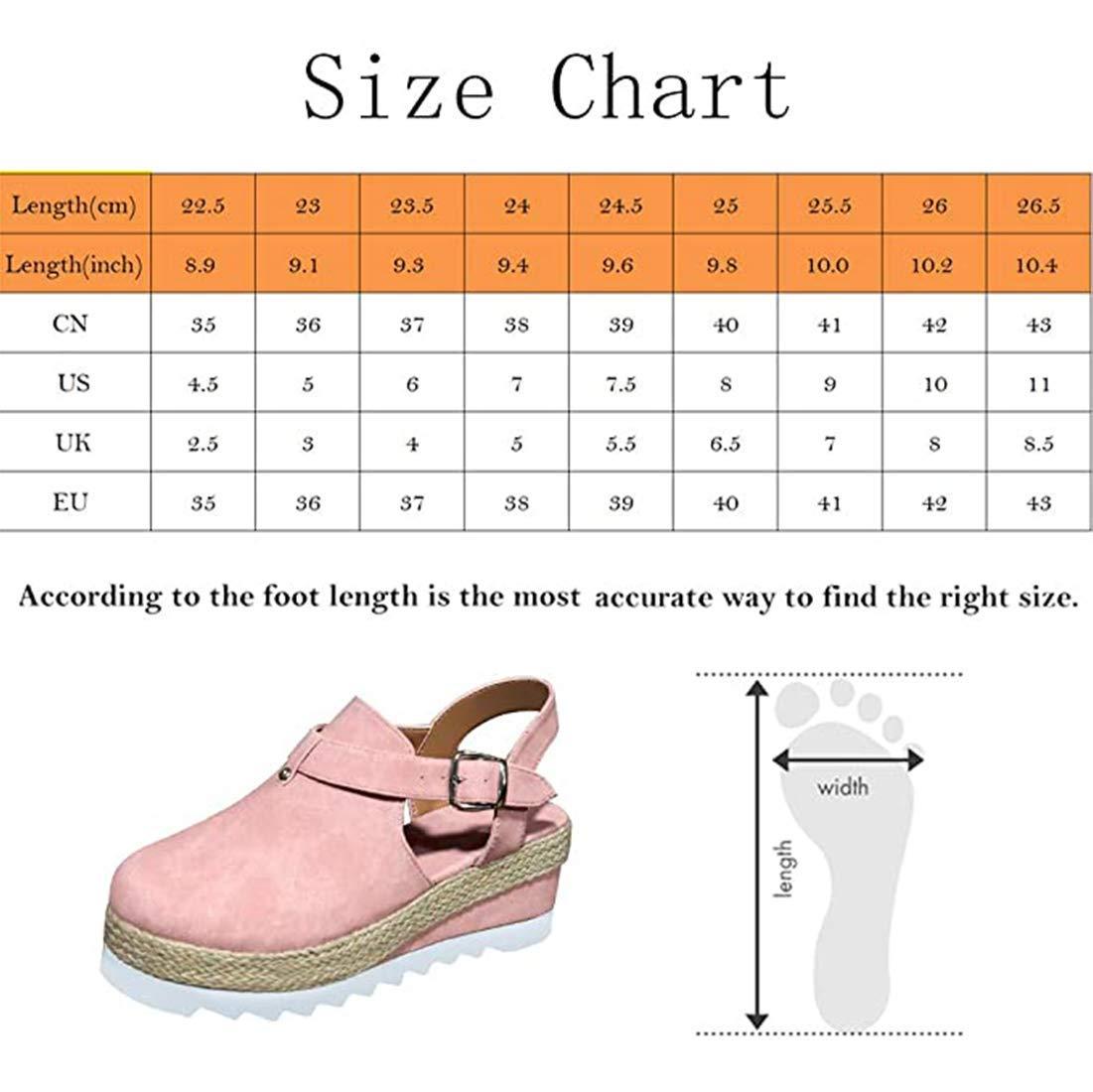 WhiteWash Laboratories WhiteWash Laboratories Nano Micro Riser Floss