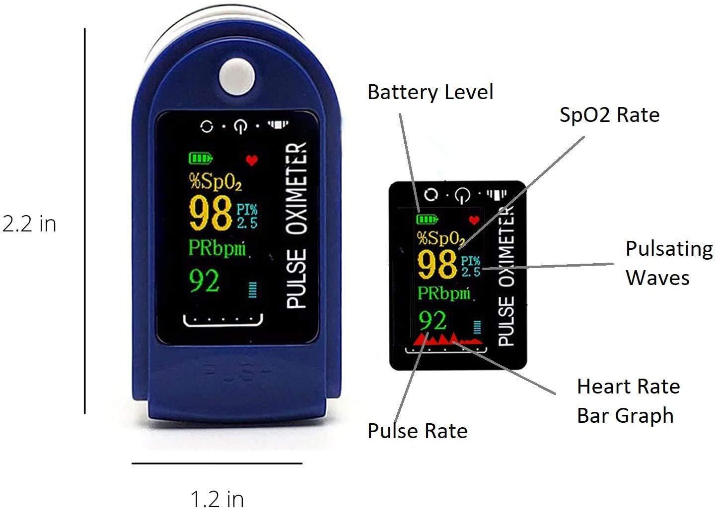 YNR Finger Pulse Oximeter Digital Thermometer LED Display Oxygen Saturation Monitor, Pulse Oxymeter Finger Adult Child, Heart Rate Monitor, Test for Sp02 Blood Oxygen Concentration (Includes Batteries)