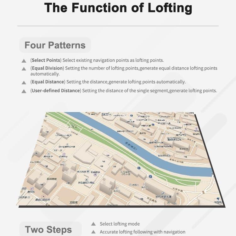 LYHJN LYHJN Handheld GPS Survey Equipment, GPS Land Measuring Instrument, Altitude Survey/Position Navigation/Travel Record/Project Lofting, for Land Survey, Outdoor Travel, Site Survey.