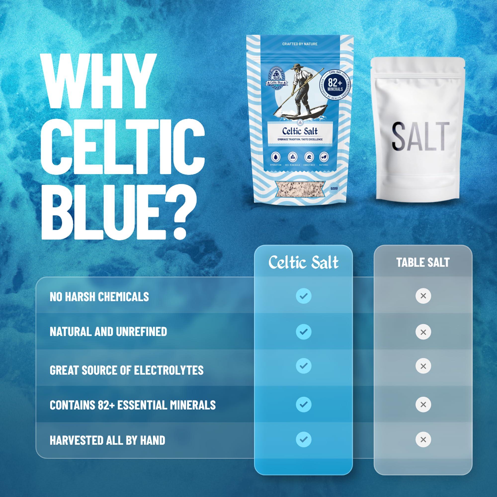 Celtic Blue Celtic Blue Celtic Sea Salt 500g | 100% Unrefined Coarse Celtic Sea Salt | 82+ Essential Minerals & Nutrients | Light Grey Celtic Salt | Traditionally Hand Harvested from Gurande, France