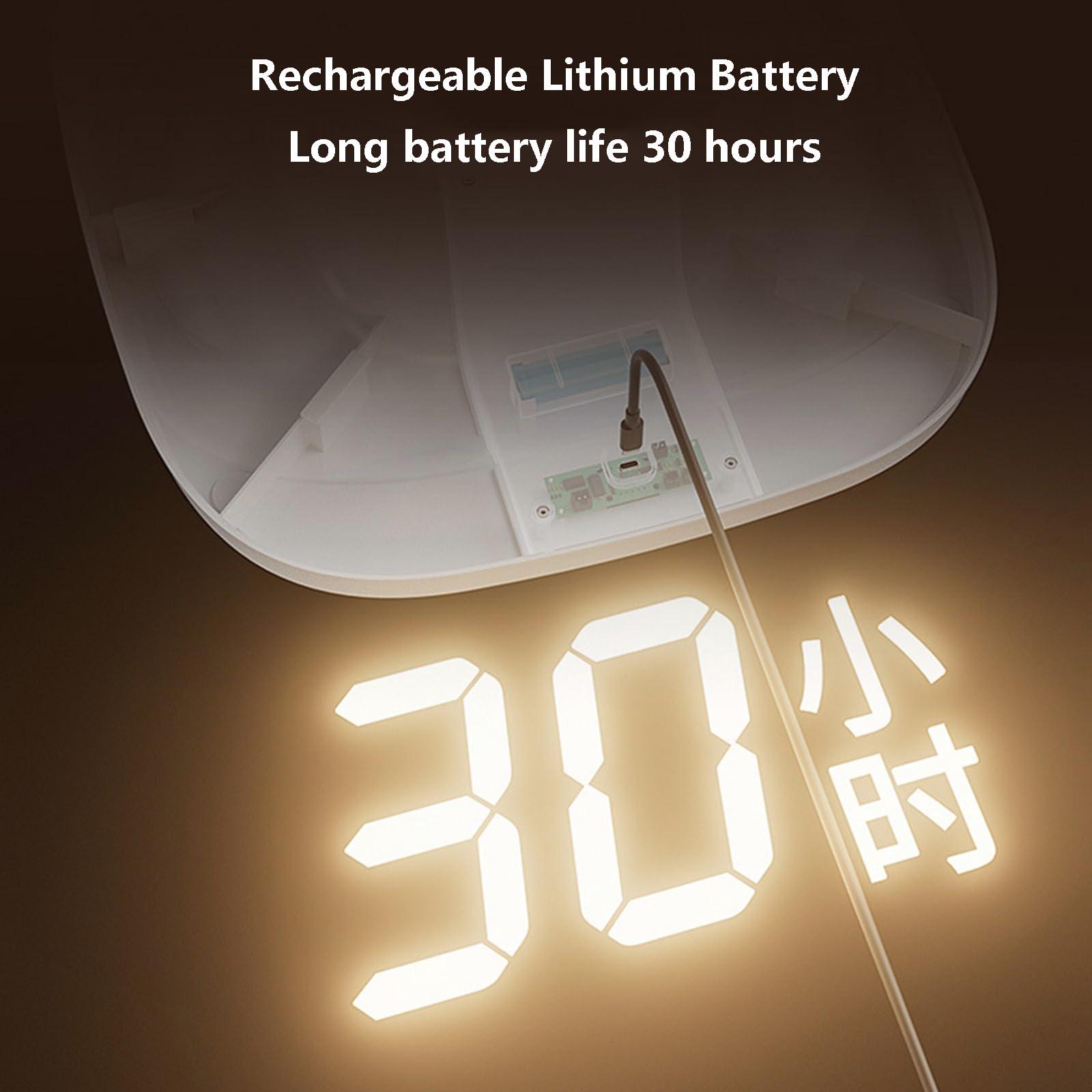 Eljeczt Eljeczt Sitz Bath Tub for Hemorrhoids Female Postpartum Sits Bath for Toilet Seat Dual Spouts Butt Bath Basin Portable Water Spray Style Real-time Water Temperature Measurement