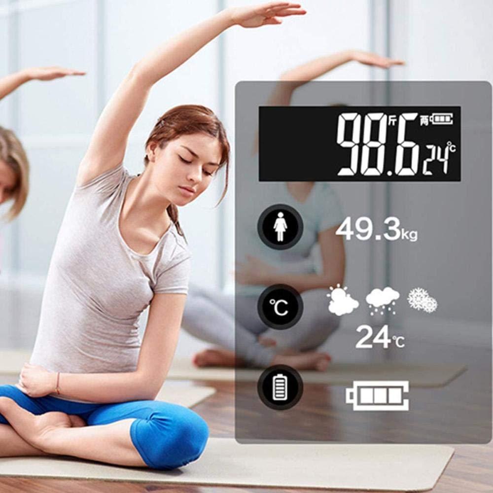 JWCN Weight Watchers Bathroom Scales Digital Body Weight Scale Electronic Body Fat Scales Ultra Slim Extra Wide High Precision with USB Charging Cable Red-Black Uptodate