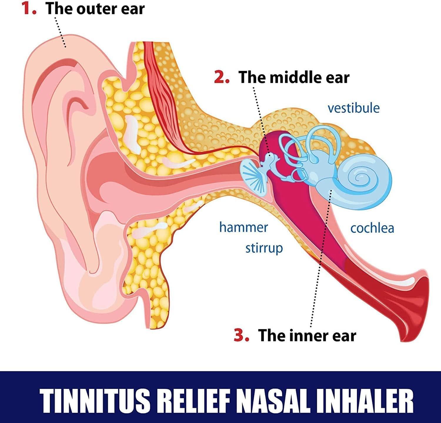 Endxedio Echo Ease Inhaler,Instant Tinnitus Relief Nasal Inhalers,Anxiety Relief Gifts for Tinnitus Symptoms Difficult of Hearing Ear,Help Stop Ear Ringing (3pcs)