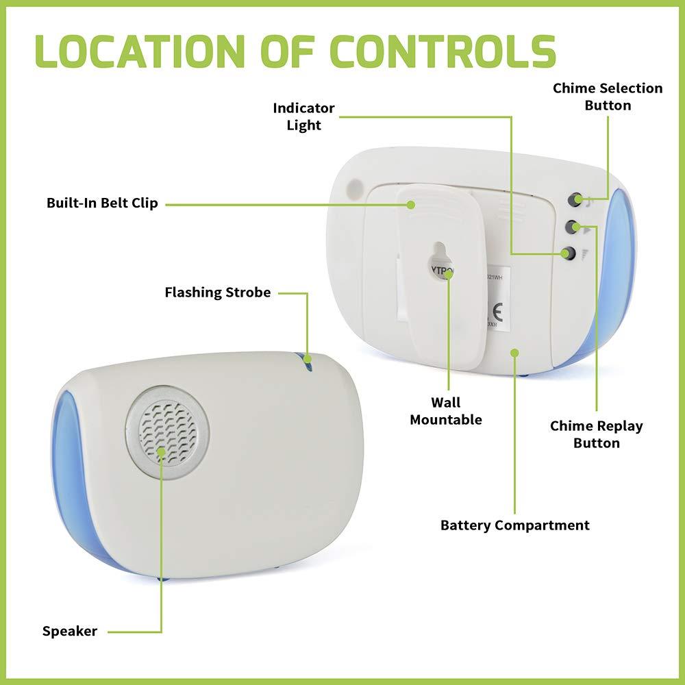 Mat-On-Guard Floor Sensor Pressure MAT Alarm System Mat On Guard IP100CM Single EXIT with Cover MATS for The Elderly and Dementia Care with Portable Receivers. Wireless with Cover Mats (Blue)