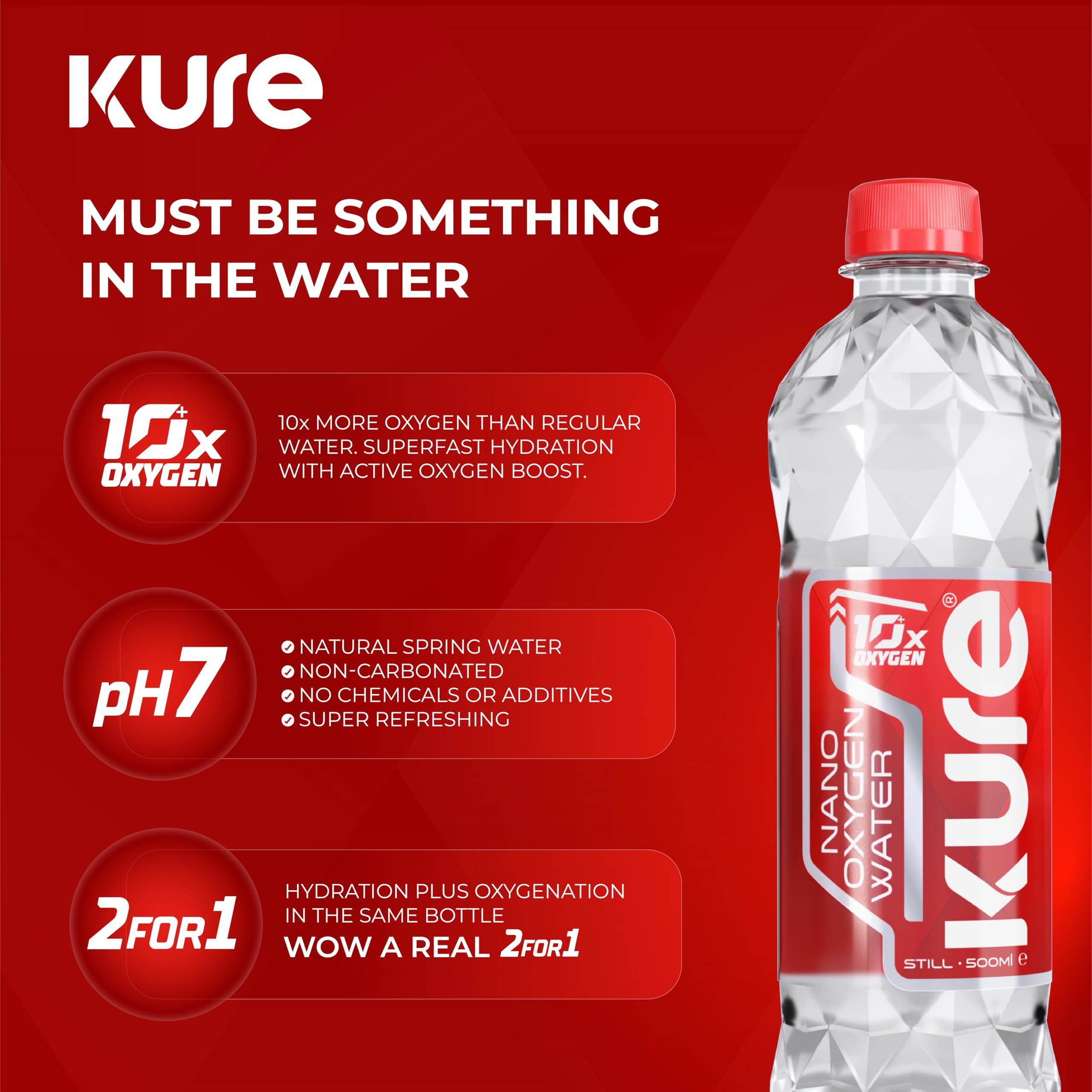 KURE KURE OXYGEN WATER Multipack - Spring Water Supercharged with Nano Oxygen - Non-carbonated - Oxygenated Water - Bottled Water - (850 ml (Pack of 12))