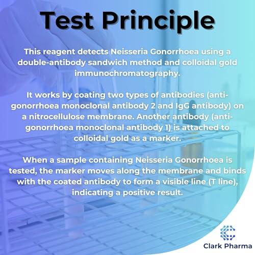 Clark Pharma Gonorrhoea Test Kit | Tests Male (Urethral Swab) or Female (Cervical Swab) for Gonorrhoea Bacteria | Rapid STD STI Test (Gonorrhoea Only)