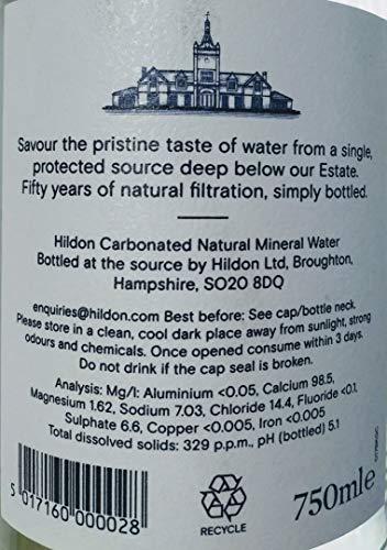 Hildon Hildon Still Mineral Water, 750ml (Pack of 12)