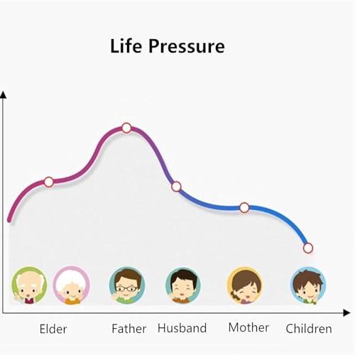 Dremdo Dremdo Air Compression Leg Foot Massager, Pneumatic Arm Waist Wrap Pressure Machine for Circulation Arm Leg Waist Wraps Foot Ankles Calf Massage Machine Pain Relax,Gray,I