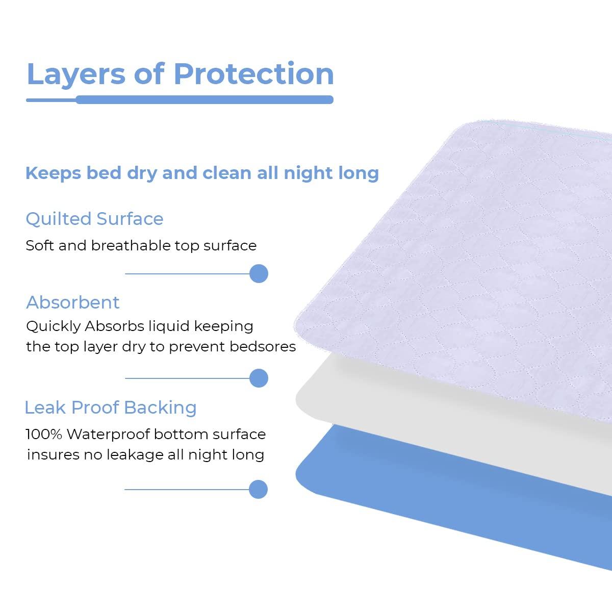 AVALON CARE Avalon Care Incontinence Bed Pads Washable Waterproof 34x36 Inches Pack of 2 Incontinence Pads for beds for Incontinence Adults - Washable Pee Pads for Adults Absorbent, Reusable Bed Pads & Underpads