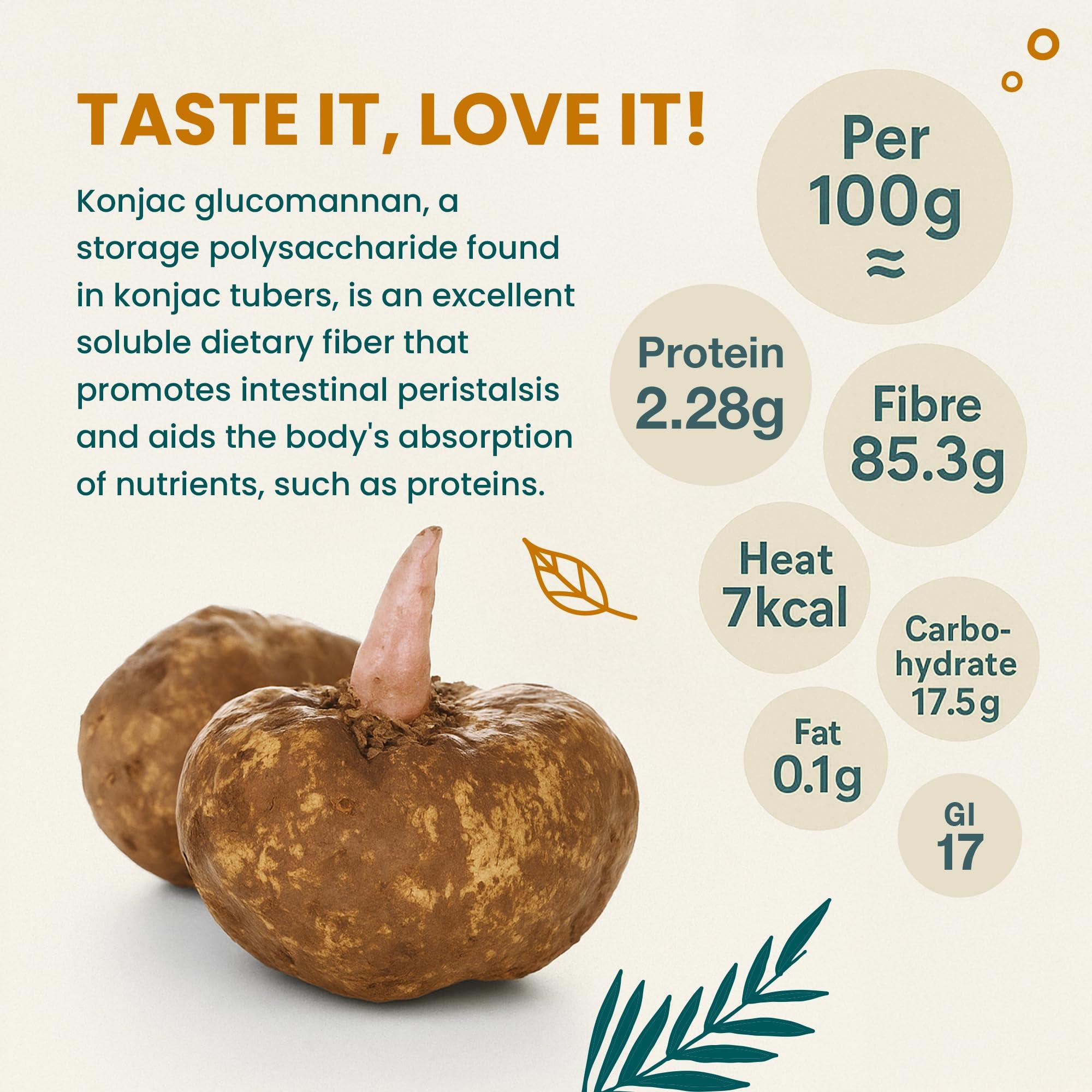 ITZ NOT iTz noT jusT PASTA ANGEL (Pack of 6, 200g Each) Ready cooked, Shirataki, Moyu, Konjac Plant Fibre Pasta, Low Carb, & No Added Preservatives, Healthy, Gluten Free, Gut Health. 100% Natural