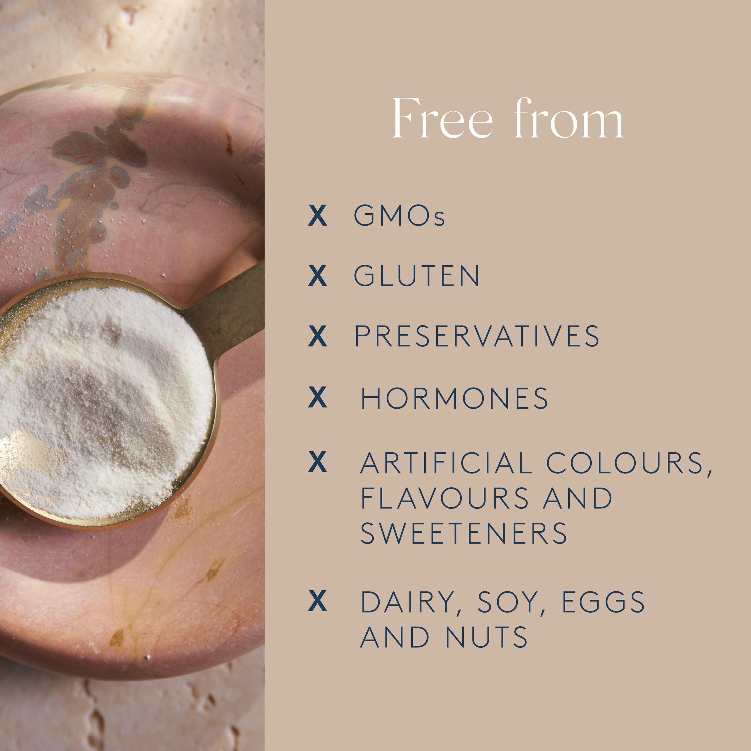 DOSE & CO. Dose & Co Pure Collagen Peptides, Unflavoured - 283g Powder Supplement