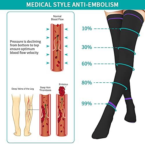 SKYFOXE SKYFOXE T.E.D. Anti Embolism Stockings for Women Men Thigh High, 15-20 mmHg Compression TED Hose with Inspect Toe Hole
