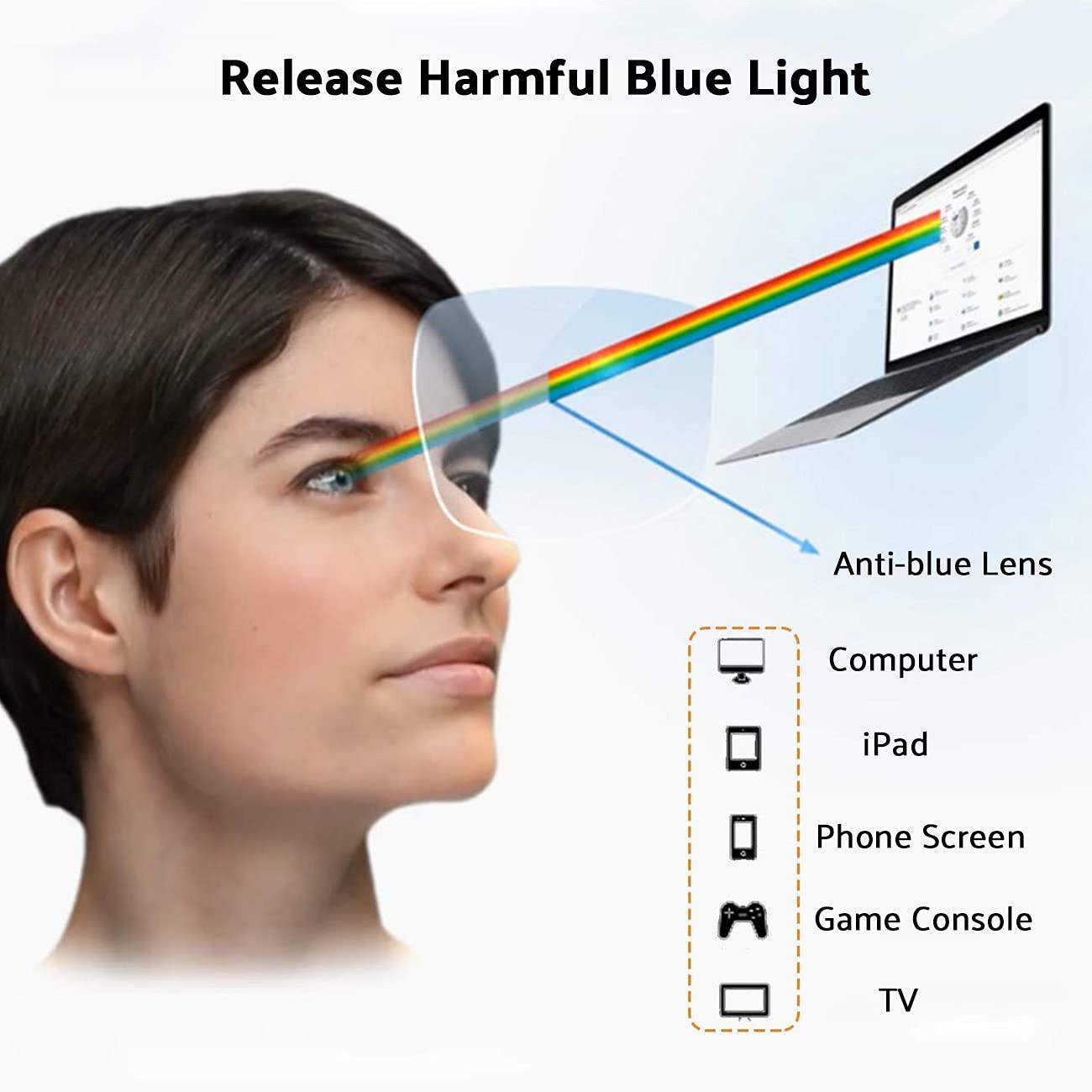 Lnobern ZhiLianZhao Men Women Lightweight Reading Glasses Eyeglasses, Lighted Magnifier, with Magnification (+1.0~+4.0), for Men And Women Led Readers Fashion Glasses,+3.0