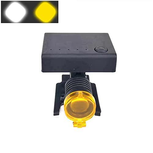 LMEIL Wireless Dental Loupes LED Headlight,3W High Brightness Dentist Binoculars Surgical Headlamp with Glasses Clip Yellow Filter Medical Illuminator