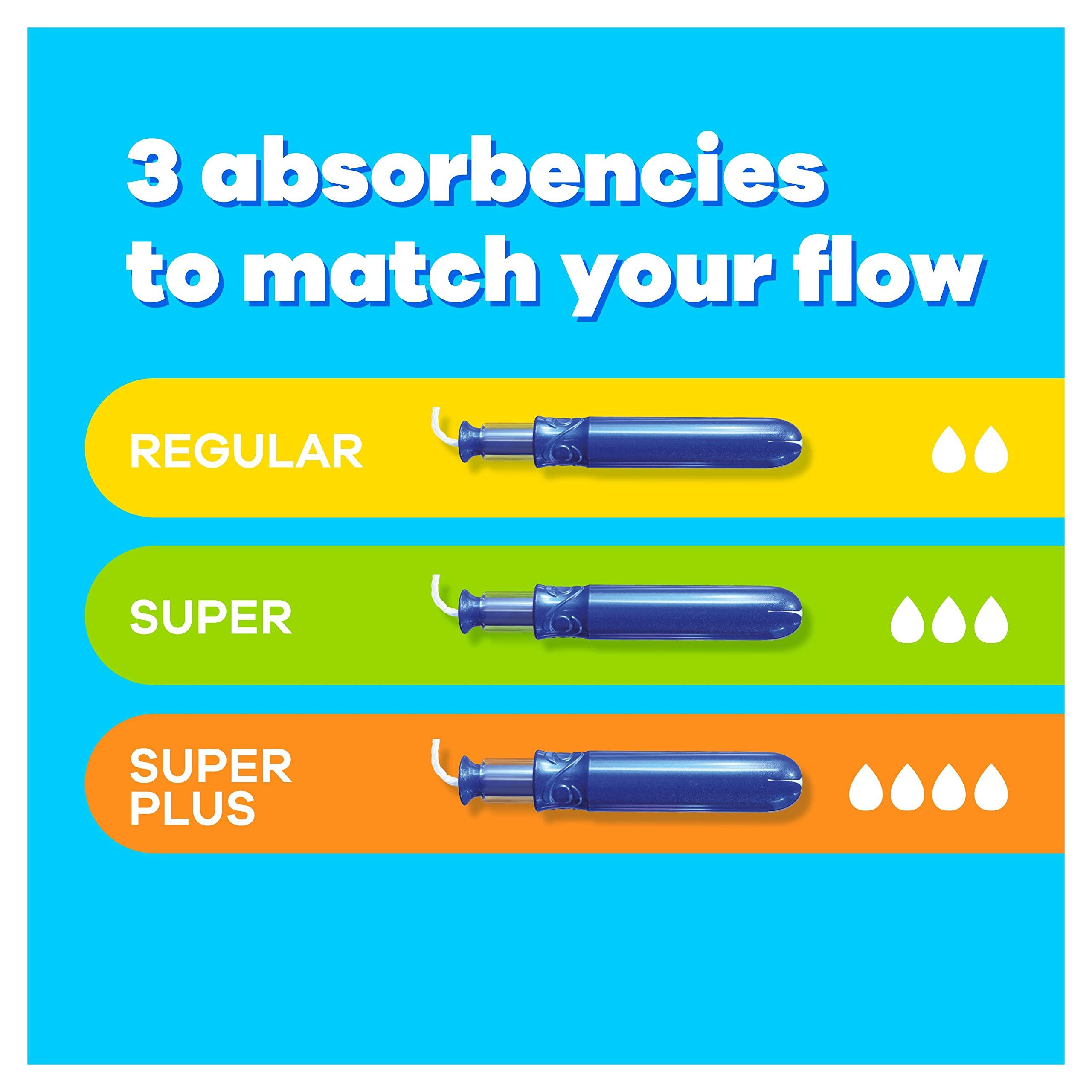 Tampax Tampax Compak Pearl Tampons, Super With Applicator, 64 Tampons (16 x 4 Packs), Leak Protection And Discretion