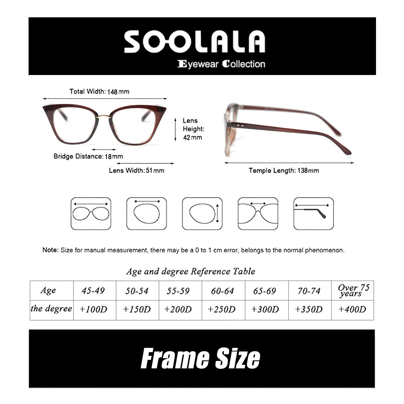 NEWLINE NY NewlineNY Voice Talking Digital Bathroom Scale Easy Auto Step-on Auto Off Technology, White, Lb or Kg, 440lb Capacity