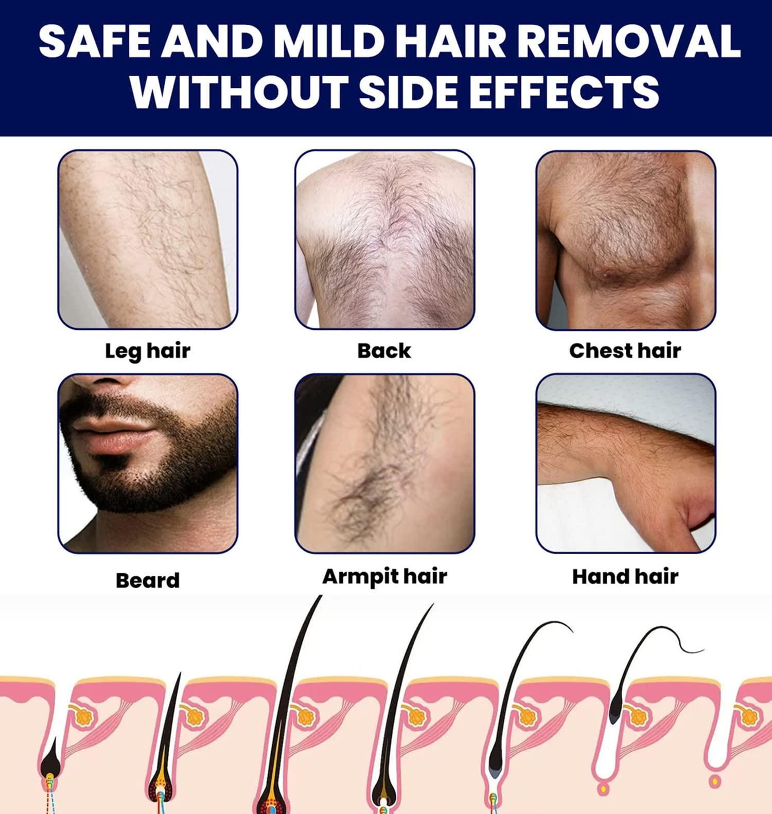 Bamideo Men Permanent Hair Beard Removal Cream Depilatory Paste Face,Men Hair Removal Cream,Permanent Hair Removal Cream, Natural Soft Painless Beard Remover Cream - Suitable for Face,Legs,Arms (2pcs)
