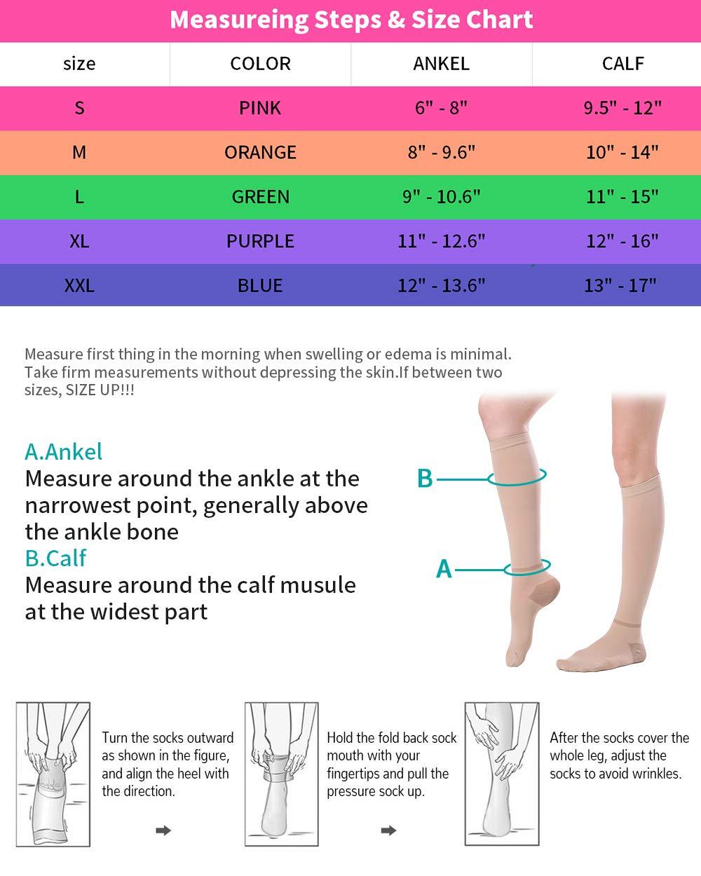 SKYFOXE T.E.D. Anti Embolism Stockings Thigh High Knee High for Women Men, 15-20 mmHg Compression TED Hose with Inspect Toe Hole